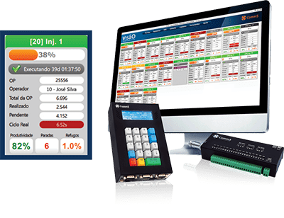 Software e Hardware para sistema Visão de Apontamento Automático de Produção. Visão é um software MES essencial para projetos de Indústria 4.0